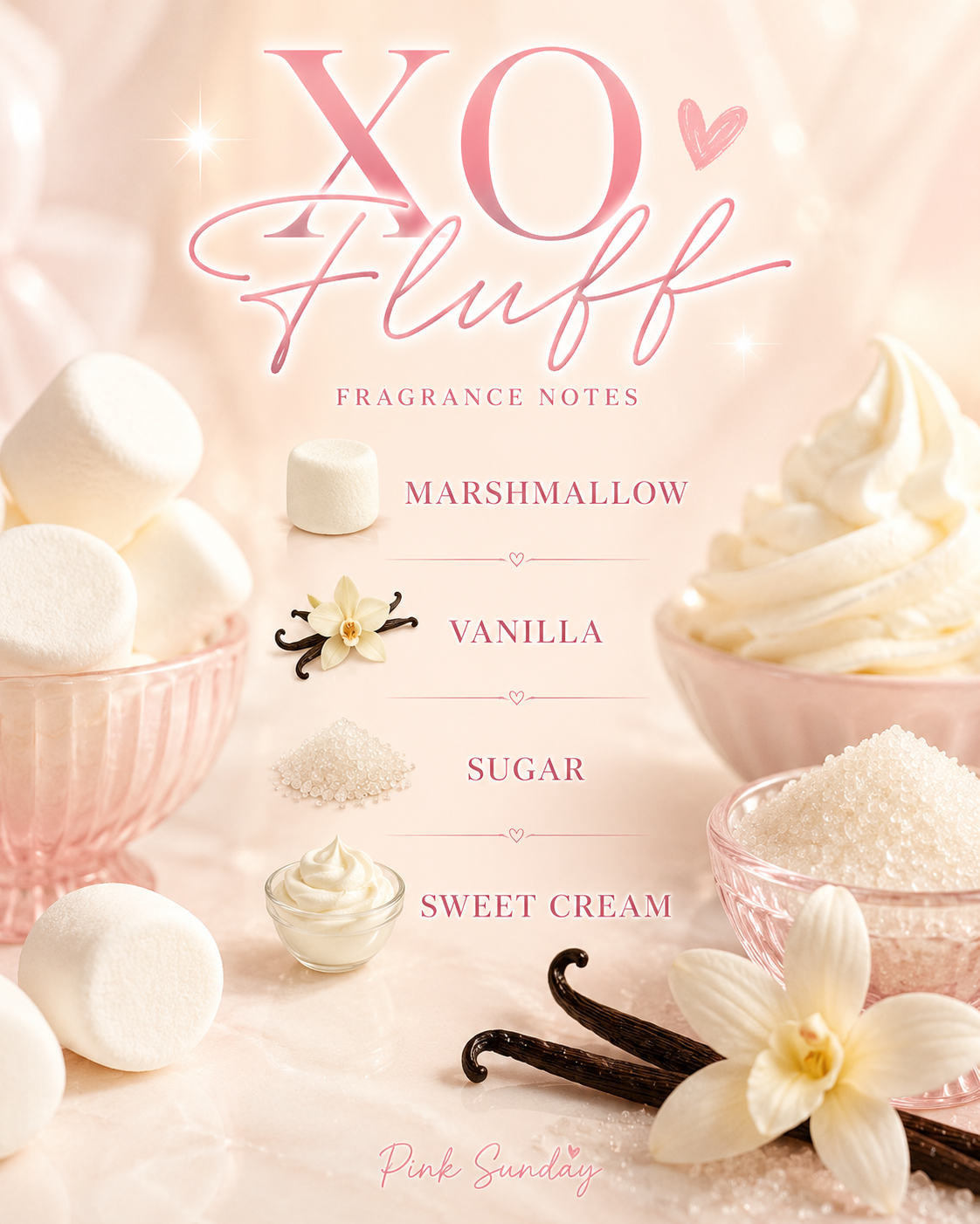 'XO Fluff' Eau de Parfum